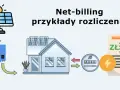 Schemat ilustruje net-billing: panele słoneczne na dachu domu, falownik, licznik energii i rachunek ze znakiem złotówki.