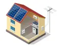 Schemat domu z panelami fotowoltaicznymi na dachu, akumulatorami i inwerterem w środku. System zapewnia energię, jak pompa ciepła.
