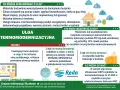 Ulga termomodernizacyjna pozwala odliczyć 100% wydatków do 53 000 zł na ocieplenie domu.