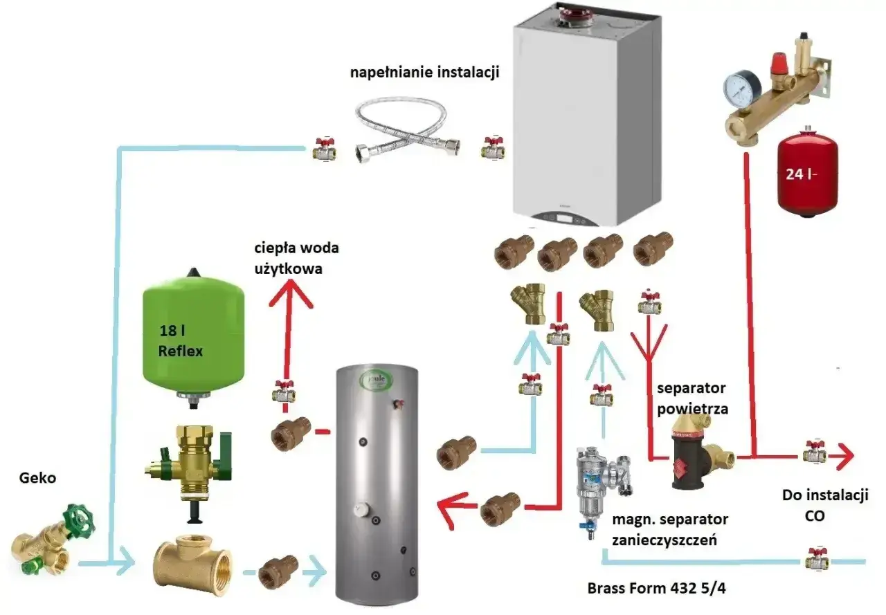 Schemat instalacji z pompą ciepła: zbiornik CWU, separator powietrza, magnetyczny separator zanieczyszczeń, naczynia przeponowe.