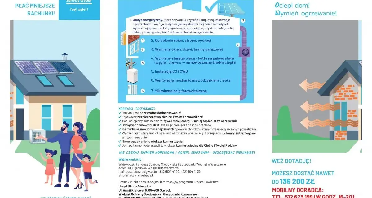 Rodzina cieszy się z ocieplonego domu, który kwalifikuje się do dofinansowania w ramach programu "Czyste Powietrze". Zapewnij sobie niższe rachunki i zdrowsze powietrze.