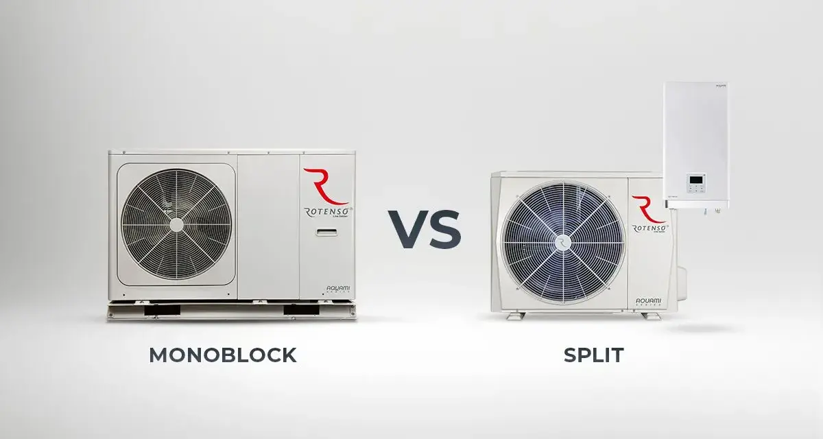 Porównanie: rotenso monoblok vs. system split. Po lewej jednostka monoblok, po prawej jednostka zewnętrzna i wewnętrzna systemu split.
