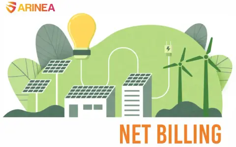 Ilustracja przedstawia panele słoneczne, turbiny wiatrowe i żarówkę, symbolizujące odnawialne źródła energii. Tekst "NET BILLING" sugeruje nowe rozliczenie fotowoltaiki.