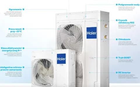 Pompa ciepła Haier: efektywne ogrzewanie i chłodzenie domu, nawet przy -25°C. Klasa energetyczna A++, cicha praca i ekologiczny czynnik R32.