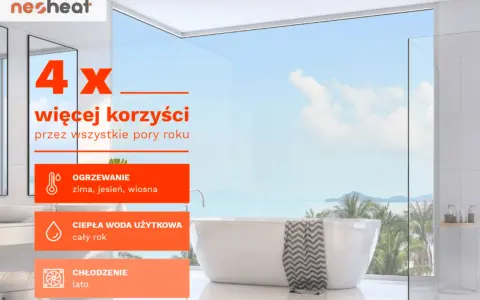 Neoheat: 4x więcej korzyści przez cały rok. Ogrzewanie, ciepła woda i chłodzenie. Dowiedz się, neoheat co to za firma.