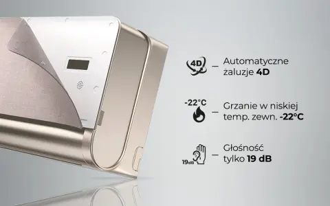 Klimatyzator Rotenso Split z automatycznymi żaluzjami 4D, grzaniem do -22°C i cichą pracą 19 dB.