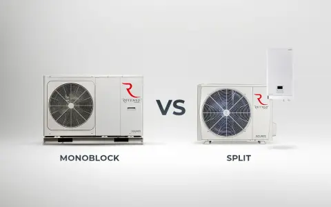 Porównanie: rotenso monoblok vs. system split. Po lewej jednostka monoblok, po prawej jednostka zewnętrzna i wewnętrzna systemu split.