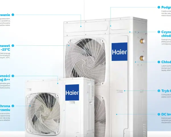 Pompa ciepła Haier: efektywne ogrzewanie i chłodzenie domu, nawet przy -25°C. Klasa energetyczna A++, cicha praca i ekologiczny czynnik R32.