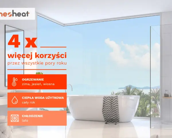 Neoheat: 4x więcej korzyści przez cały rok. Ogrzewanie, ciepła woda i chłodzenie. Dowiedz się, neoheat co to za firma.