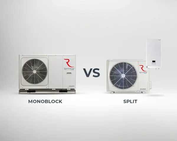 Porównanie: rotenso monoblok vs. system split. Po lewej jednostka monoblok, po prawej jednostka zewnętrzna i wewnętrzna systemu split.
