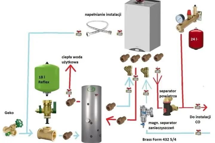 Schemat instalacji z pompą ciepła: zbiornik CWU, separator powietrza, magnetyczny separator zanieczyszczeń, naczynia przeponowe.