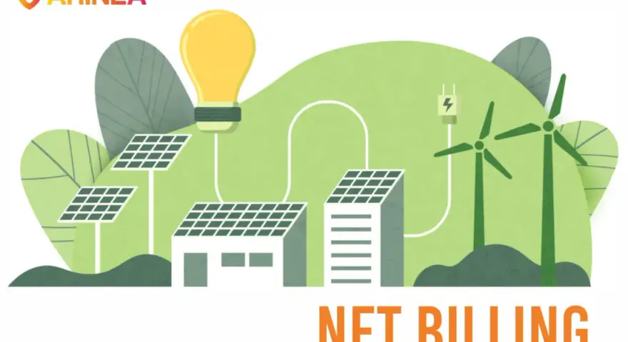 Ilustracja przedstawia panele słoneczne, turbiny wiatrowe i żarówkę, symbolizujące odnawialne źródła energii. Tekst "NET BILLING" sugeruje nowe rozliczenie fotowoltaiki.