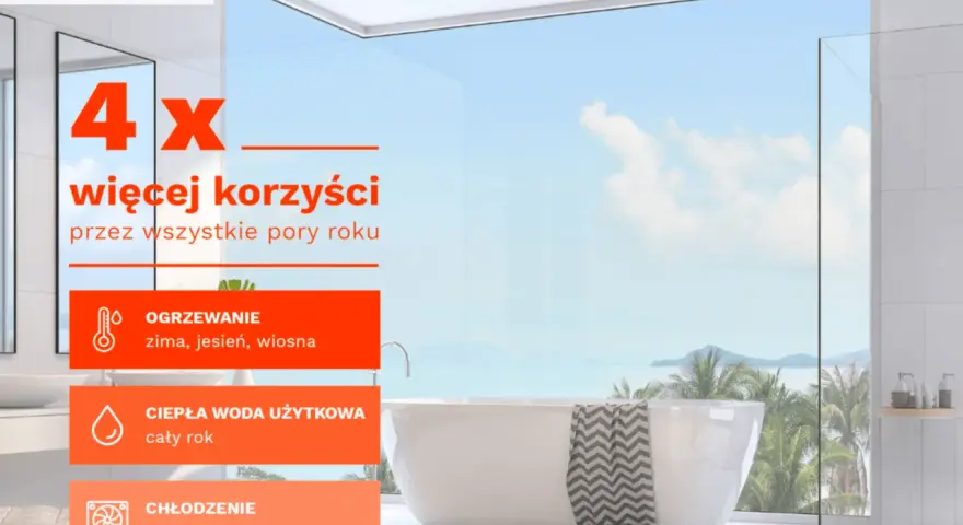 Neoheat: 4x więcej korzyści przez cały rok. Ogrzewanie, ciepła woda i chłodzenie. Dowiedz się, neoheat co to za firma.
