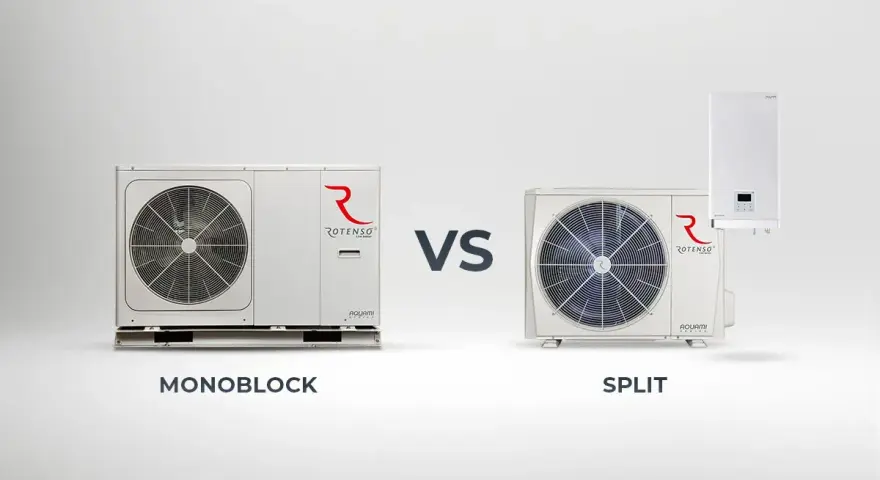 Porównanie: rotenso monoblok vs. system split. Po lewej jednostka monoblok, po prawej jednostka zewnętrzna i wewnętrzna systemu split.